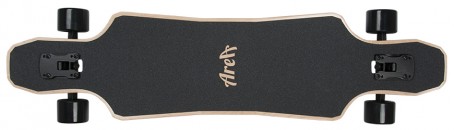 Area LLA/Gina